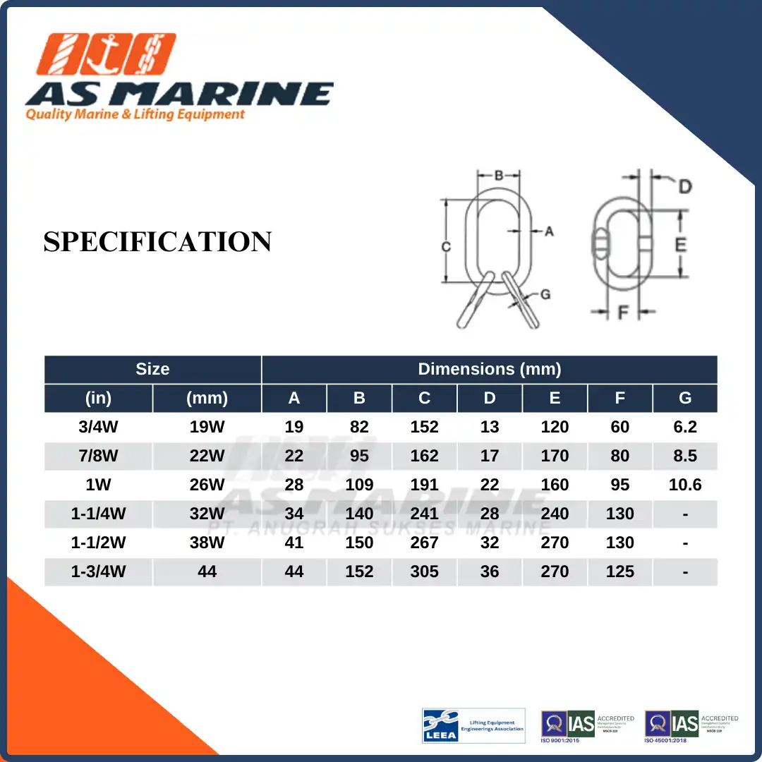 Specification A345 Crosby USA